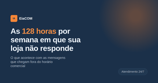 Capa do artigo sobre atendimento 24 horas no WhatsApp.