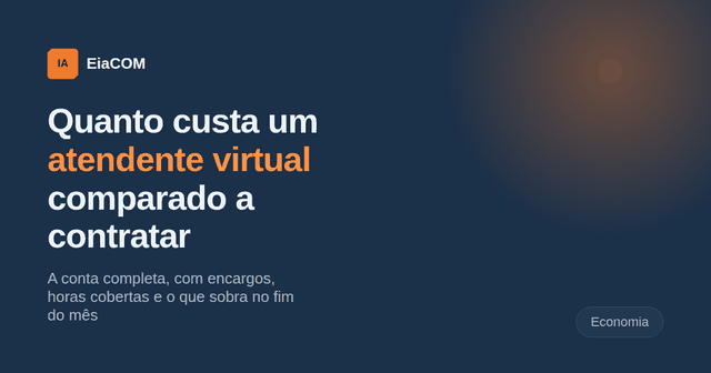 Capa do artigo sobre o custo de um atendente virtual comparado a contratar uma pessoa.